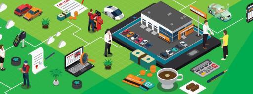 Creating a Modern Retailing Workflow